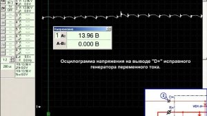 Диагностика автомобильного генератора по осциллограмме напряжения на клемме D+