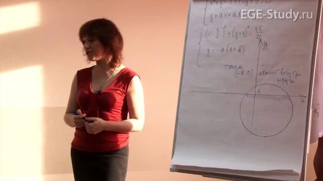 ЕГЭ по математике, С5. Задачи с параметрами. смотреть онлайн