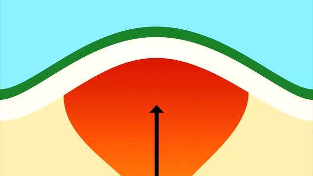 Как появились горы? смотреть онлайн