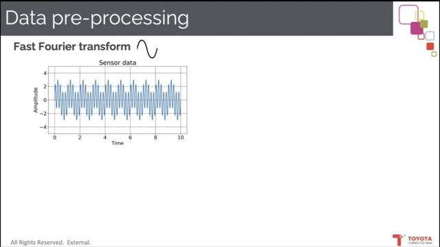 Techceleration's! Let's Talk Tech! Building ML Models  Open AI Whisper & ChatGPT   15th Edition