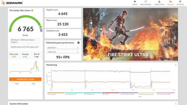 Lenovo Legion 5 Pro Laptop Ürün İncelemelesi | Erdi Özüağ смотреть онлайн