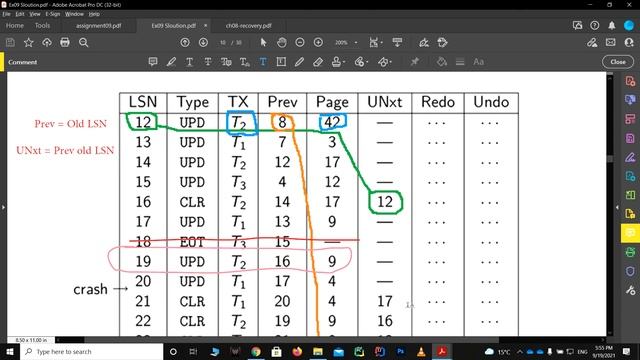 Crash Recovery in Database (Undo phase of ARIES) شرح استرداد الأعطال في قاعدة البيانات смотреть онлайн