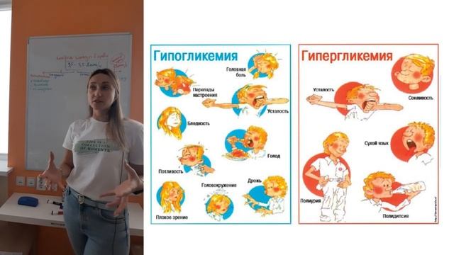 14. Уровень глюкозы в крови смотреть онлайн