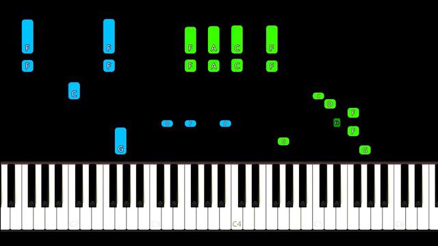 Queen - Killer Queen Piano Tutorial смотреть онлайн