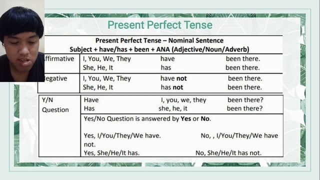 Ilham Saputro TELL-B Final Project "Present Perfect Tense" Grammar 2 смотреть онлайн
