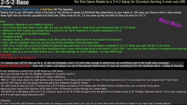 Arknights Base Building Guide [153, 333, 243, 252, 342] Which Base is Best Operator Base Skill Comb смотреть онлайн