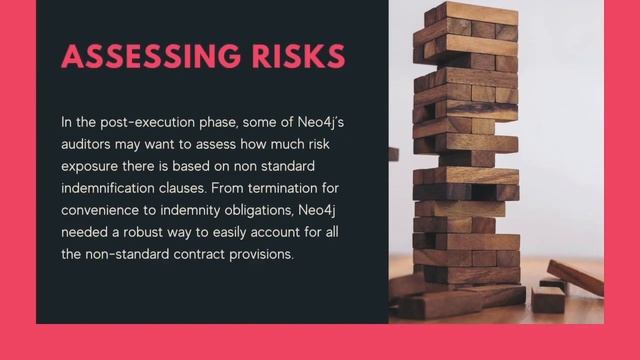 How Parley Pro Helped to Solve Contract Lifecycle Management Challenges for Neo4j | Case Study смотреть онлайн