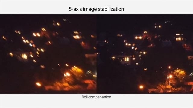 Product Feature | Alpha 7R III (ILCE-7RM3A) | Sony | α смотреть онлайн