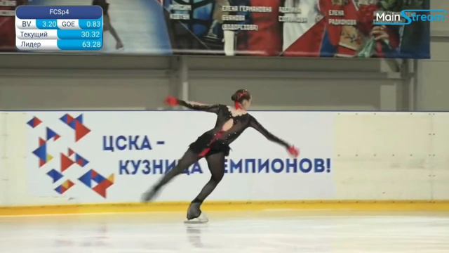 Соревнования "Памяти Олимпийского чемпиона С.Гринькова " Анастасия Воронина произвольная программа смотреть онлайн
