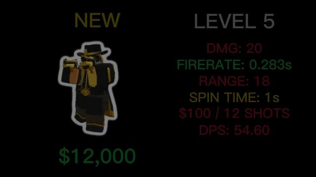 THE GOLDEN COWBOY GOT NERFED | IS IT STILL GOOD? -Tower Defense Simulator смотреть онлайн