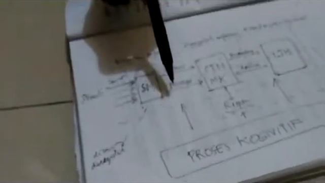 Penjelasan ttg Teori Pemrosesan Informasi ala Benny-Kristo смотреть онлайн