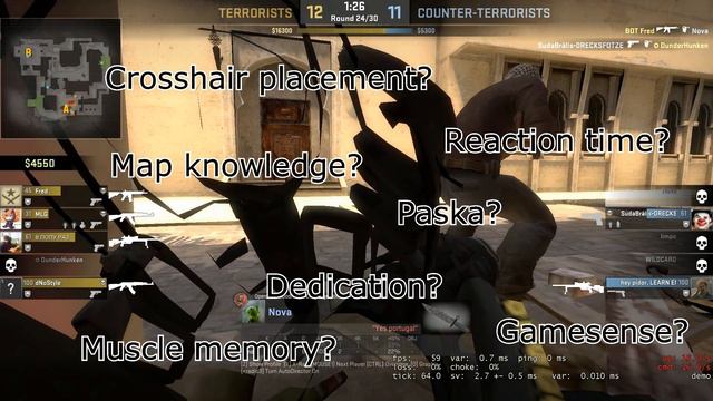 BOT Fred Global Elite? [Who cares?] смотреть онлайн