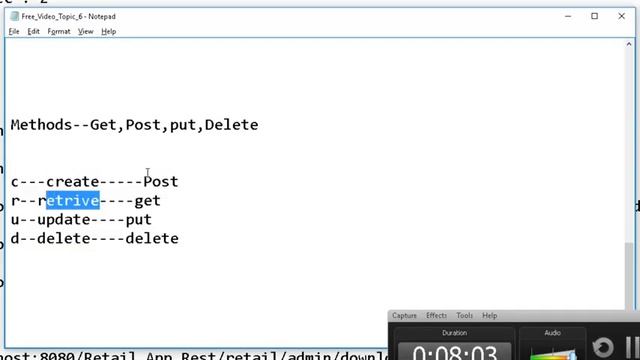 End Points,Resources,Methods смотреть онлайн