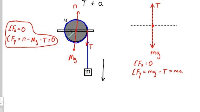Physics - Torque and Angular Acceleration Part 1(Cylinder) смотреть онлайн