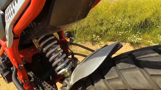 Секреты Умения