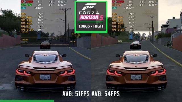 GTX 970 vs RX 570 in 2023 - Big Difference? смотреть онлайн