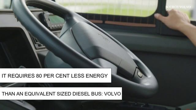 Volvo’s Autonomous Fully Electric Bus смотреть онлайн
