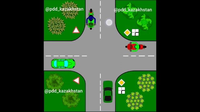 ПДД РК 2023. Разбор ПДД РК