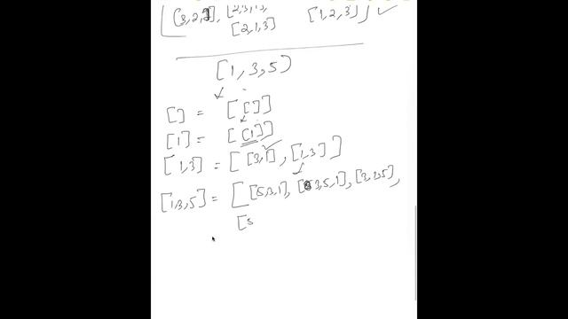 Finding Permutation | Iterative Approach using BFS | Without Recursion | Asked in Amazon , Facebook смотреть онлайн