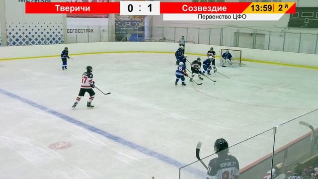 Первенство ЦФО 2022/2023 гг., «Тверичи» - «Созвездие» смотреть онлайн