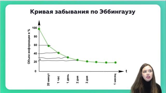 Как подготовиться к ЕГЭ по биологии за 4 месяца | УМНИКУМ | UMNIQUM смотреть онлайн