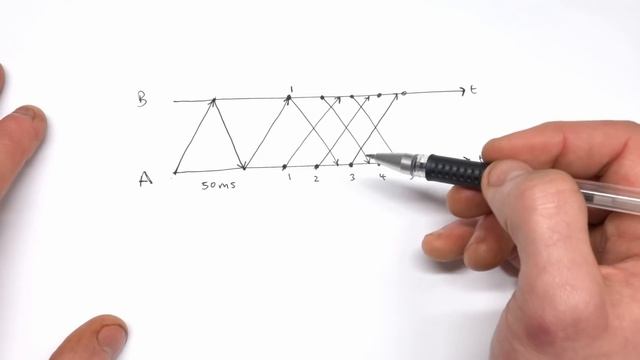 WebRTC Pong смотреть онлайн