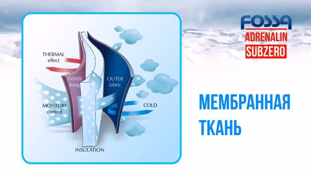 FOSSA SUBZERO Зимний облегченный костюм из мембранной ткани смотреть онлайн