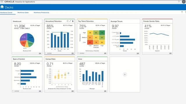 Oracle HR смотреть онлайн