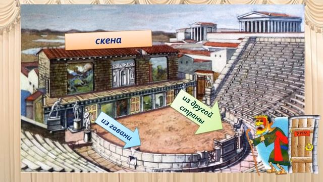 История театра простыми словами смотреть онлайн