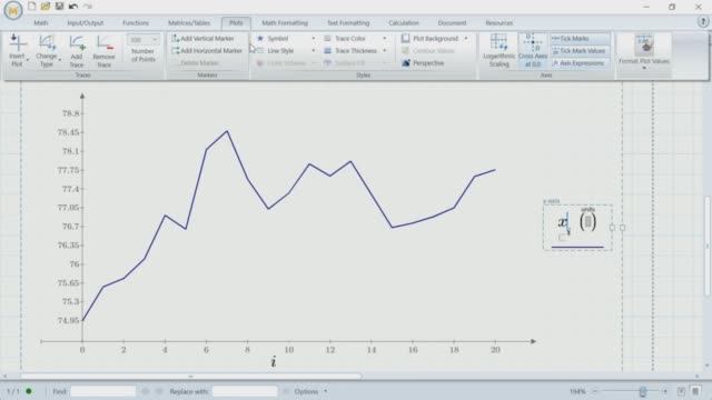 пример случайных данных forex