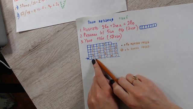 Вяжем кардиган. Выпуск 7. Расчеты рукава с имитацией оката.