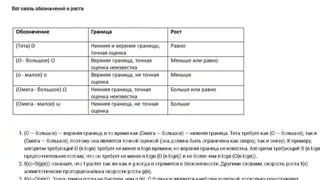 Структуры данных предметной области смотреть онлайн