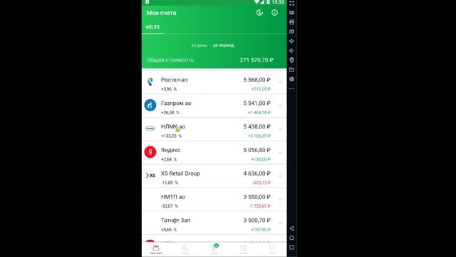 Итоги 1 года и 4 месяцев моих инвестиций в акции через СБЕР! смотреть онлайн