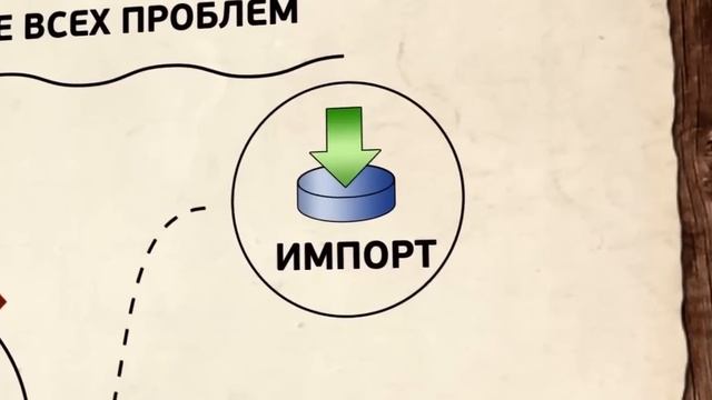 что будет с рублём в 2015?