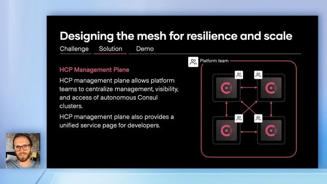 Learn Lab: Build scalable applications with cluster peering and failover смотреть онлайн