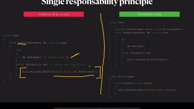 SOLID - SRP - Single Responsibility Principle | Practical example смотреть онлайн