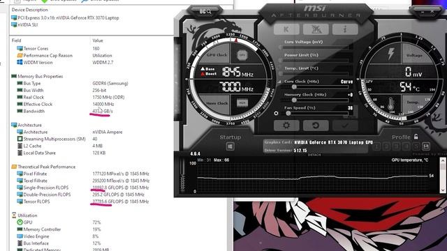 RTX 3070m под виндой
