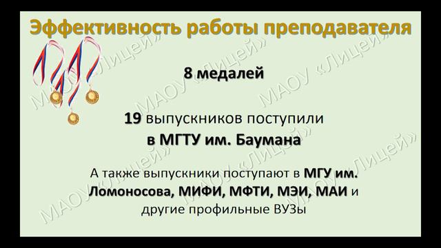Косяк Г.Н. преподаватель математики МАОУ Лицей г.о. Балашиха