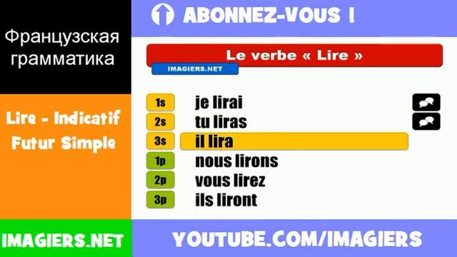 Французские глаголы = Lire = Indicatif Futur Simple смотреть онлайн