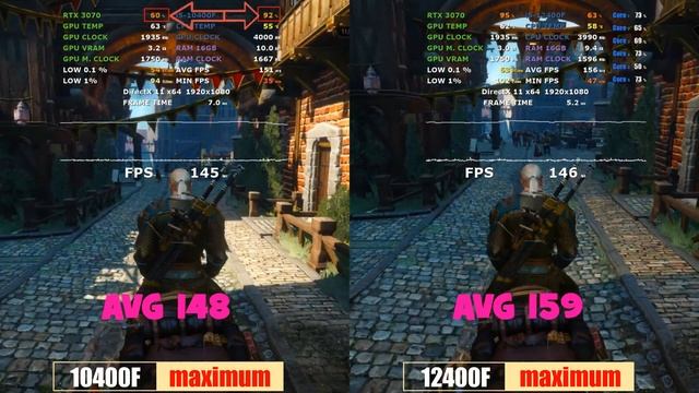 12400F Vs 10400F Test In 10 Games 1080p