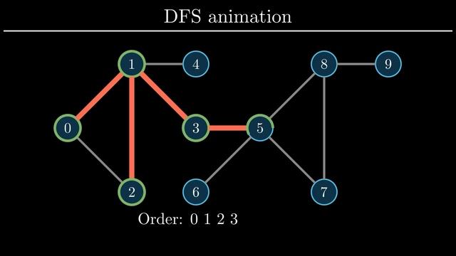 DFS animation using Python смотреть онлайн