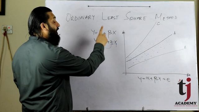 Econometrics # 3 :Ordinary Least Square (OLS) Method - Urdu / Hindi / English [CC] смотреть онлайн