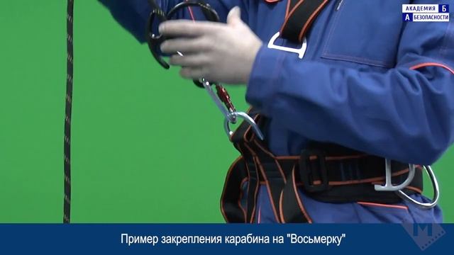 Карабины для работы на высоте. Карабин малый облегченный смотреть онлайн