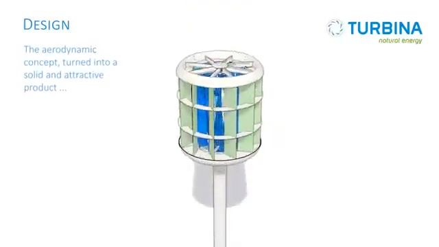 Вертикальный ветрогенератор смотреть онлайн