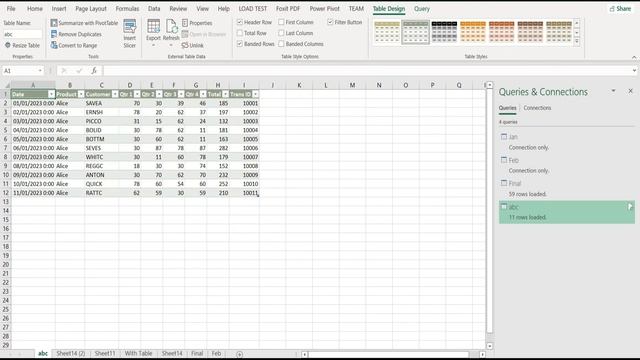 MS Excel Power Query Tutorial Lesson-1 || How to use power query in excel смотреть онлайн