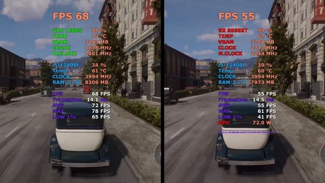 GTX 1660 Super vs RX 6500 XT - Test in 7 Games | 1660 Super vs 6500xt смотреть онлайн