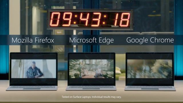 Microsoft Edge | Battery Life Experiment: Windows 10 May 2019 Update