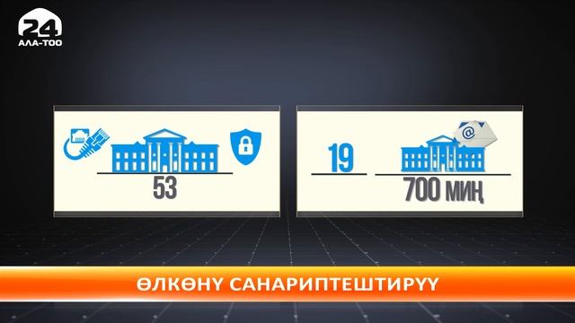 Санариптик трансформация Кыргызстандын өзүндө да жигердүү жүрүп, тез ыргак менен өнүгүүдө смотреть онлайн