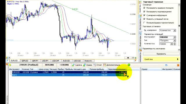 Форекс Клуб Rumus2 - Заключение сделки смотреть онлайн