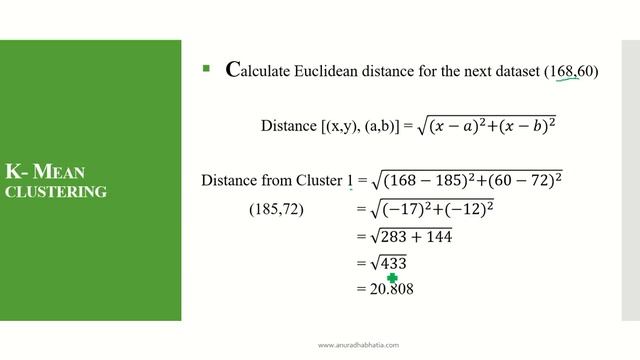 K-Mean Clustering смотреть онлайн